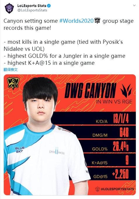 高效的进攻 高效的进攻